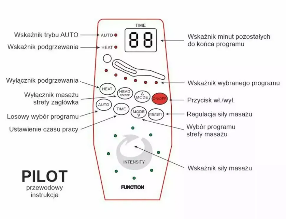 Fotel Neptun M Velvet z f. masażu