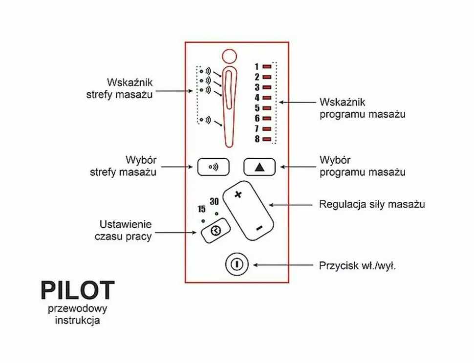Fotel Pegaz M Velvet z f. masażu