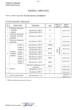 GILBERTO fotel gabinetowy czarny (1p=1szt)1 sztuka