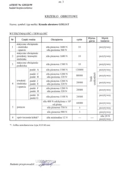 GOLIAT fotel gabinetowy czarny (1p=1szt)1 sztuka
