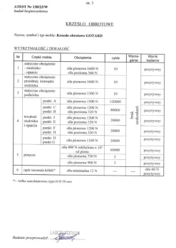 GOTARD fotel gabinetowy czarny1 sztuka