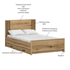 Łóżko z lamelami 120cm Mebelbos HELIX