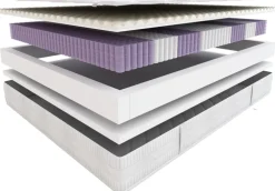 Materac Flamenco Hilding sprężynowy multipocket