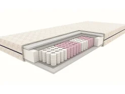 Materac Jadeit 90x200