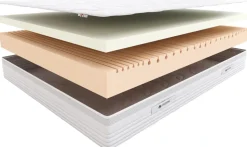 Materac Salsa Hilding Piankowy
