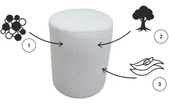 Okragła pufa baranek boucle biała Hauss Roller Baloo 2073