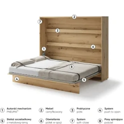 PÓŁKOTAPCZAN POZIOMY DĄB ARTISAN BC-14 BED CONCEPT Lenart