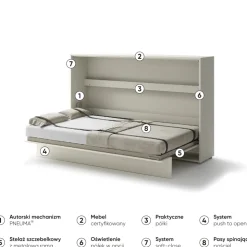 PÓŁKOTAPCZAN POZIOMY KASZMIR BC-05 BED CONCEPT Lenart
