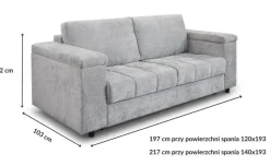 Sofa rozkładana ze stelażem włoskim i materacem Angel