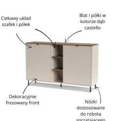 Wysoka komoda ryflowana EVO 2D kaszmir / dąb castello EO-08